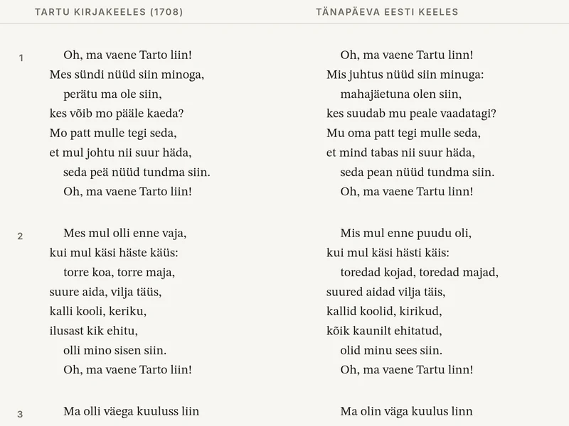 The 1708 poem and its modern Estonian rendering side by side