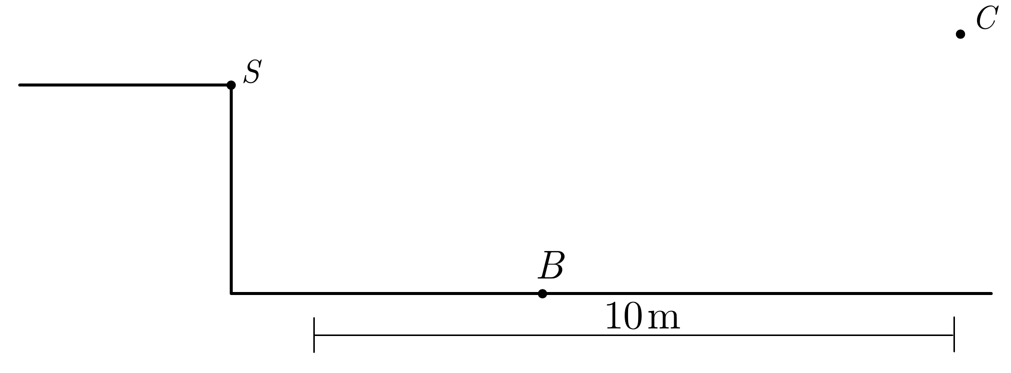 Figure: points S, B, C shown with a 10 m scale bar.