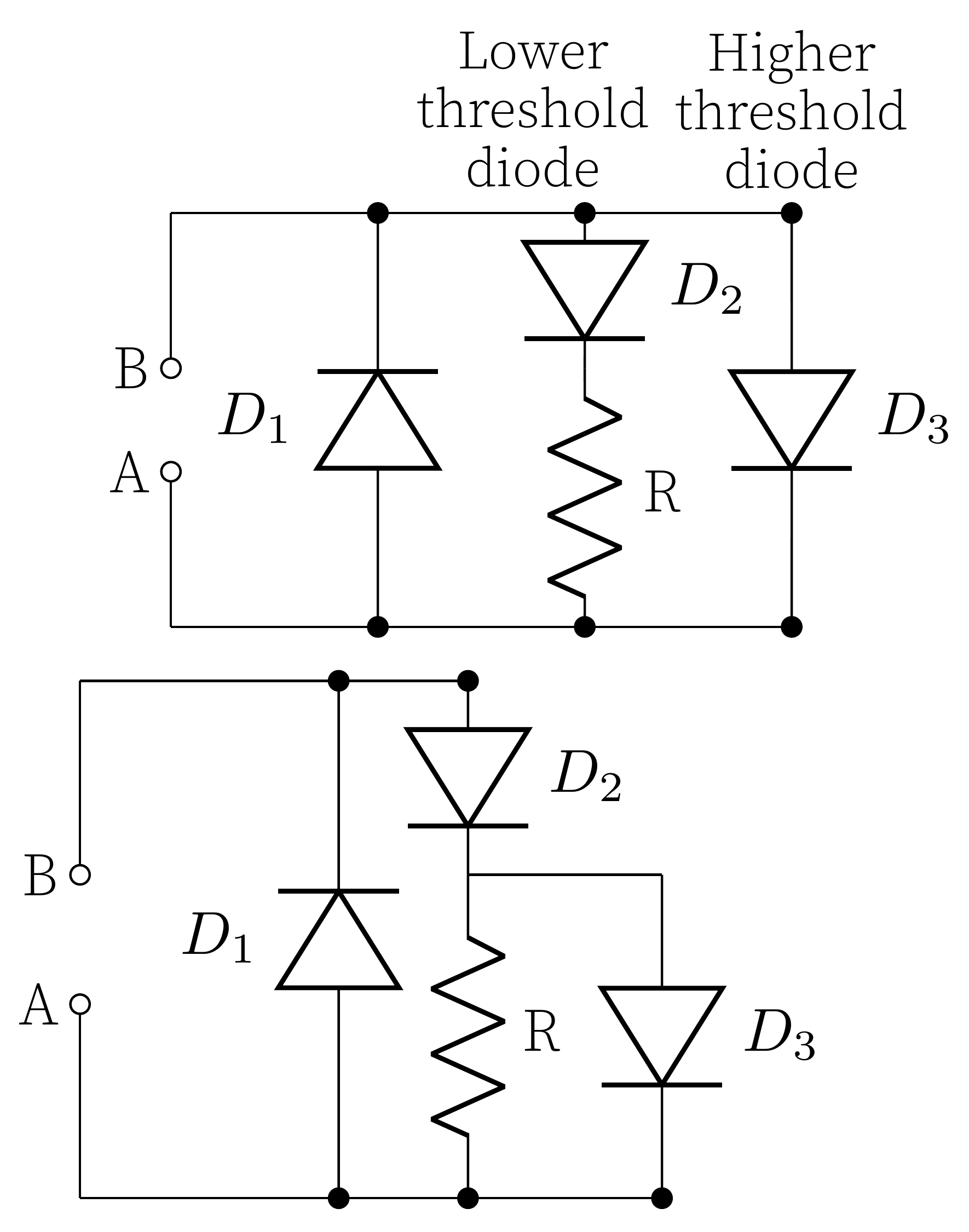 Figure: The two candidate internal circuits between terminals A and B. Top — option 1: the reverse-direction diode D_1, the lower-threshold diode D_2 in series with resistor R, and the higher-threshold diode D_3 are all three connected in parallel. Bottom — option 2 (the actual configuration inside the box): D_3 is in parallel only with R (not with D_2), so the higher-threshold branch sees the drop V_2 + IR rather than the full terminal voltage.